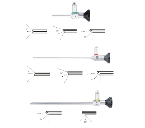 ENT Instruments